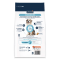 Advance Dog VET DIETS GASTROENTERIC